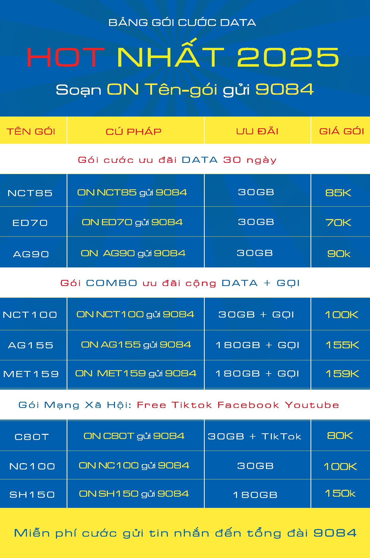 goi cuoc 4g mobi